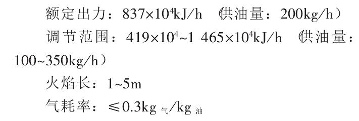 新型燃燒器